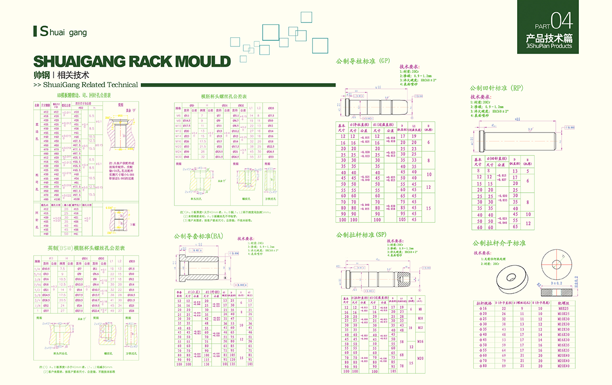 帅钢模架技术指标