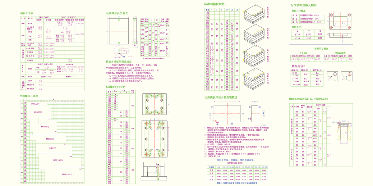 帅钢模架技术指标
